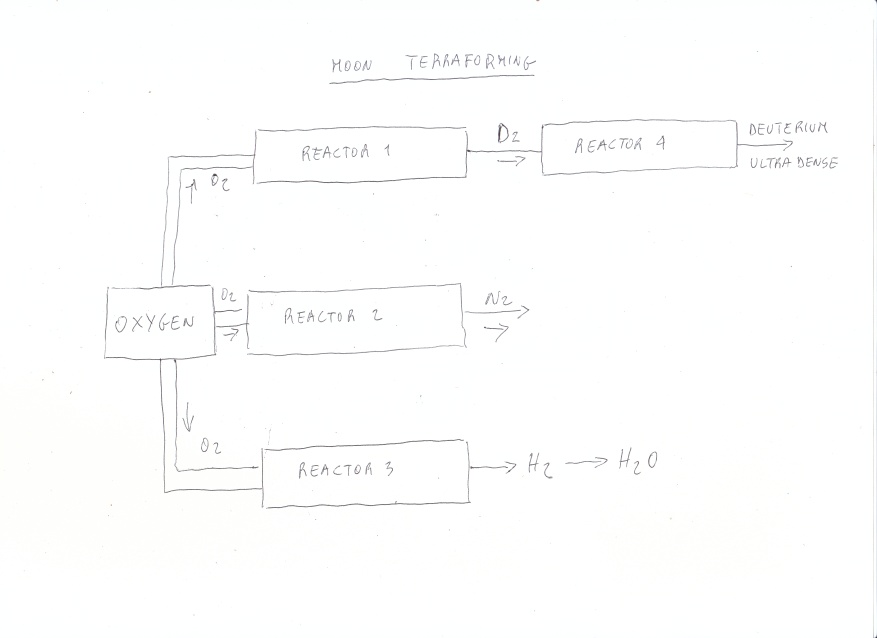 ForumEA/H/schema completo.jpg